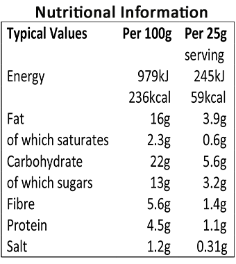 Thai Red Curry Paste